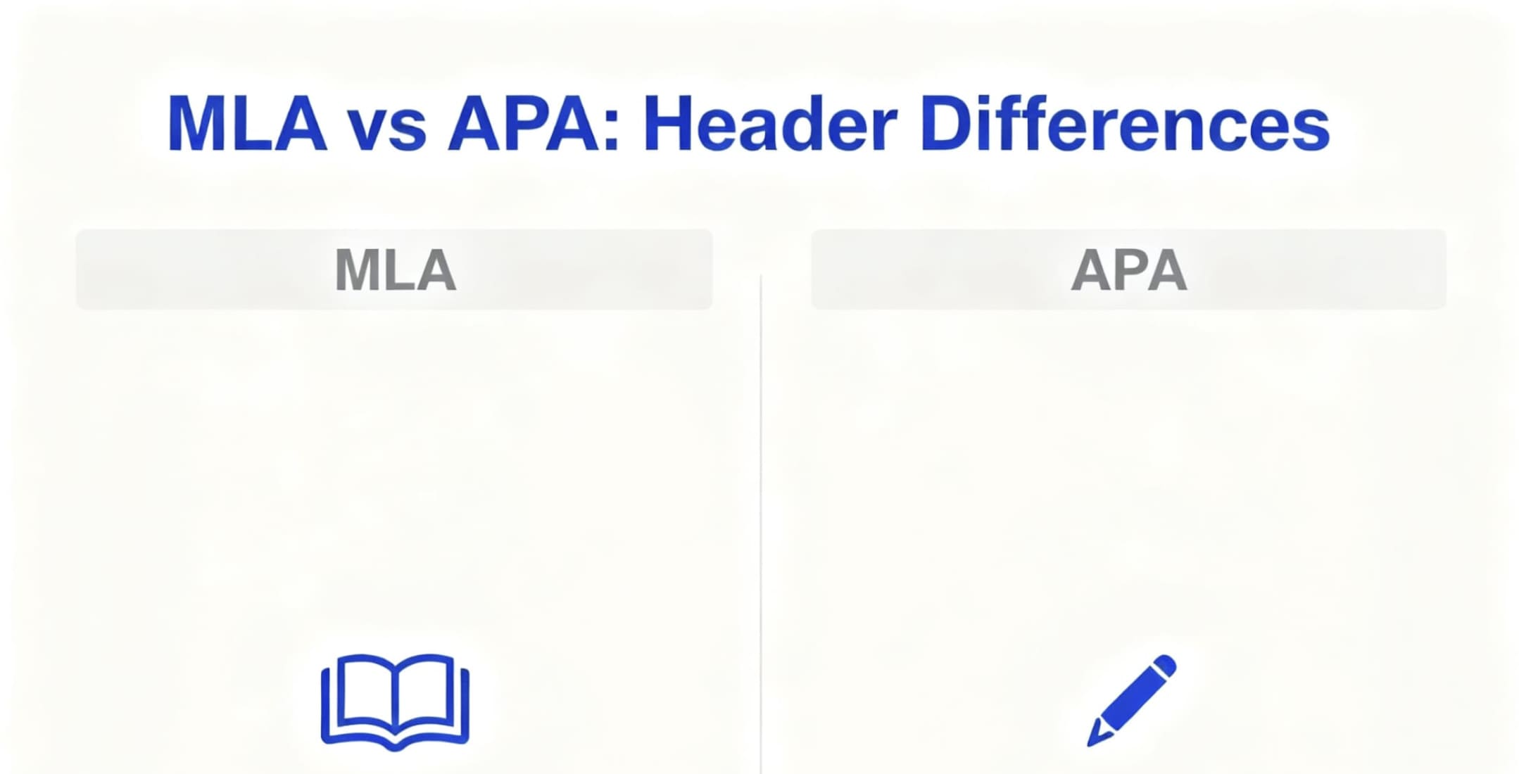 MLA Format Header Generator comparison with APA style